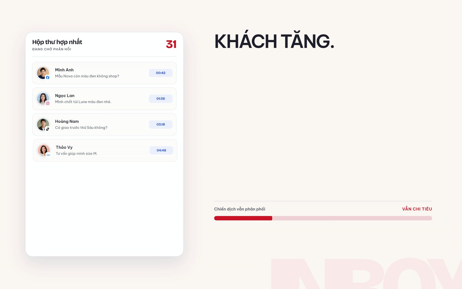 Minh họa dashboard nối dữ liệu để mở rộng doanh nghiệp
